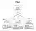 Fig. 43 - Motion information processing apparatus