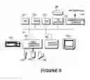 Fig. 06 - Systems, methods and computer program products for determining document validity