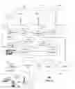 Fig. 06 - Method and apparatus for image collection and analysis