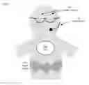 Fig. 01 - NAVIGATION METHODS AND APPARATUS FOR THE VISUALLY IMPAIRED