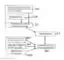 Fig. 01 - Device for the expanded representation of a surrounding region of a vehicle