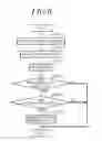 Fig. 07 - Object recognition apparatus