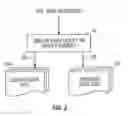 Fig. 04 - Parallel processing page description language data