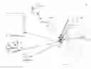 Fig. 01 - Context-aware decision making