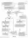 Fig. 03 - Context-aware decision making