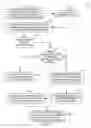 Fig. 04 - Context-aware decision making