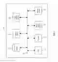 Fig. 08 - Context-aware decision making