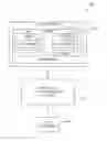Fig. 01 - NETWORK INFORMATION METHODS DEVICES AND SYSTEMS