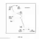 Fig. 06 - System and methods for verifying that one or more directives that direct transport of a second end user does not conflict with one or more obligations to transport a first end user