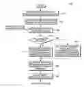 Fig. 01 - Expert exchange during UML design updates