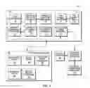 Fig. 07 - Expert exchange during UML design updates