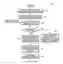 Fig. 01 - Expert exchange during UML design updates
