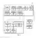 Fig. 02 - Expert exchange during UML design updates