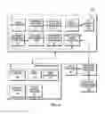 Fig. 07 - Expert exchange during UML design updates