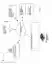 Fig. 02 - System and methods for verifying that one or more end user transport directives do not conflict with one or more package delivery directives