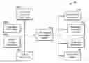 Fig. 01 - Method of generating an optimized ship schedule to deliver liquefied natural gas