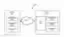 Fig. 01 - Interactive Survey Feedback Tool