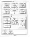 Fig. 02 - Conflict management in scheduling meetings
