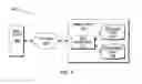 Fig. 04 - Conflict management in scheduling meetings