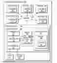 Fig. 01 - Conflict management in scheduling meetings