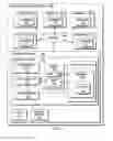 Fig. 02 - Conflict management in scheduling meetings