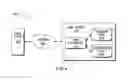 Fig. 04 - Conflict management in scheduling meetings