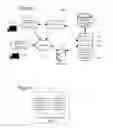 Fig. 02 - Equipment Management System