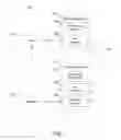 Fig. 02 - SYSTEM AND METHODS FOR FACILITATING FUND TRANSFERS OVER A NETWORK