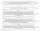 Fig. 01 - Method and server for sending and lending digital service content