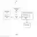 Fig. 02 - System and method of processing PIN-based payment transactions via mobile devices