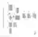 Fig. 02 - CARBON EMISSIONS CREDITS SYSTEM
