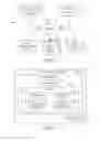 Fig. 02 - SEASONALITY-BASED REPORTING PERIOD SYNCHRONIZATION