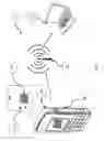Fig. 02 - METHOD FOR PROCESSING CUSTOMER LOYALTY INFORMATION