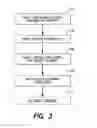 Fig. 04 - REBATE PROGRAMS ADMINISTERED VIA PAYMENT PROCESSING SYSTEM BASED ON MERCHANT-AGGREGATED DATA