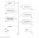 Fig. 01 - USING CARD-LINKED OFFER DATA TO DETECT USER INTERESTS