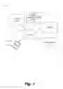 Fig. 02 - Notifying a user about relevant data for opportunities