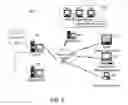 Fig. 07 - METHODS AND APPARATUS FOR INITIATING COMMUNICATION BETWEEN PARTIES