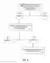 Fig. 10 - METHODS AND APPARATUS FOR INITIATING COMMUNICATION BETWEEN PARTIES