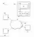 Fig. 01 - METHOD AND SYSTEM OF ALLOCATING TO ADVERTISERS OF MARKETABLE COMMODITIES ON A DIGITAL ADVERTISING PORTAL A SHARE OF MARKETING PRESENCE AND/OR MARKETING OPPORTUNITIES