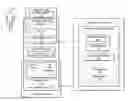 Fig. 01 - Obtaining profile information for future visitors