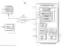 Fig. 01 - CONTEXTUALIZED FAIR RANKING OF CITIZEN SENSOR REPORTS