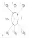 Fig. 02 - SYSTEM AND METHOD FOR AUTOMATICALLY TRANSITIONING CUSTOMERS FROM ONE SERVICE TO ANOTHER SERVICE