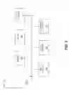 Fig. 04 - Verifying a status of a user device used for settling a transaction with a point of sale terminal