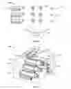 Fig. 13 - Distribution of infusion pumps