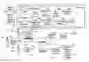 Fig. 01 - Adapting an Alert Notification According to User Data