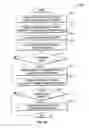 Fig. 18 - Adapting an Alert Notification According to User Data