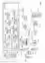 Fig. 02 - DEVELOPING A HIERARCHY OF REPAYMENT PLANS