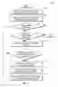 Fig. 17 - DEVELOPING A HIERARCHY OF REPAYMENT PLANS