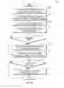 Fig. 18 - INTEGRATING INFORMATION FROM VARIOUS LINES OF BUSINESS