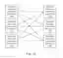 Fig. 19 - SYSTEM AND METHOD FOR CREATING AD HOC SELF-ENFORCING CONTRACTS IN NETWORK-BASED EXCHANGES